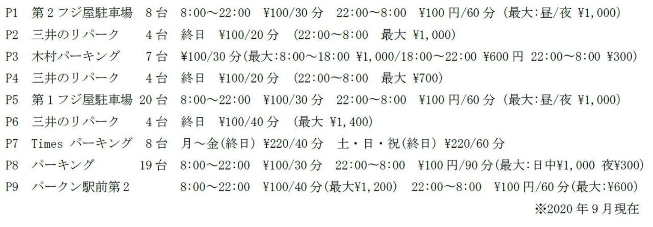אפרטהוטל Grand Base Okayama Ekimae מראה חיצוני תמונה